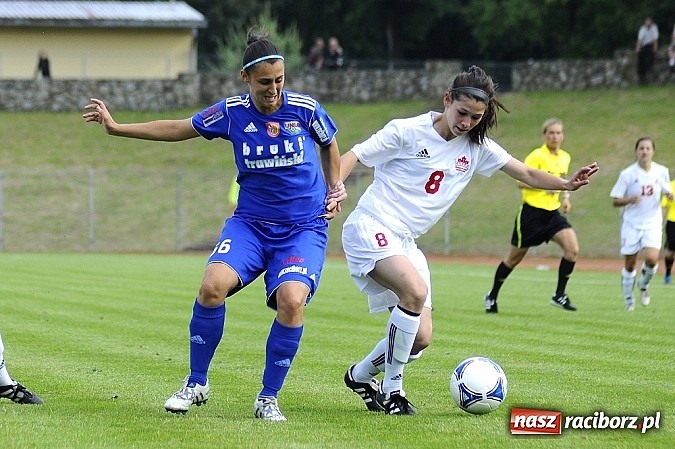 Zdjęcie w galerii na portalu naszraciborz.pl: Unia z Kanadą na remis wiadomości z regionu