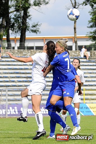 Zdjęcie w galerii na portalu naszraciborz.pl: Unia z Kanadą na remis wiadomości z regionu