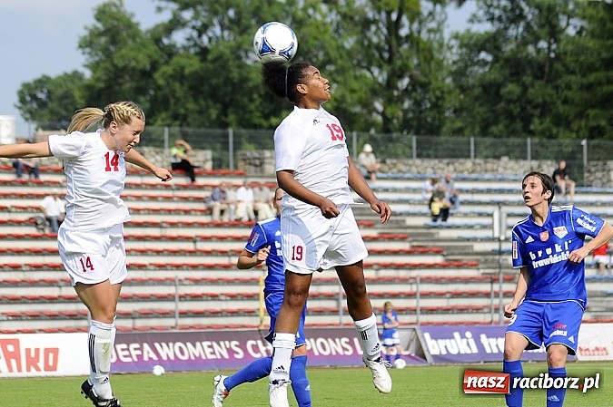 Zdjęcie w galerii na portalu naszraciborz.pl: Unia z Kanadą na remis wiadomości z regionu