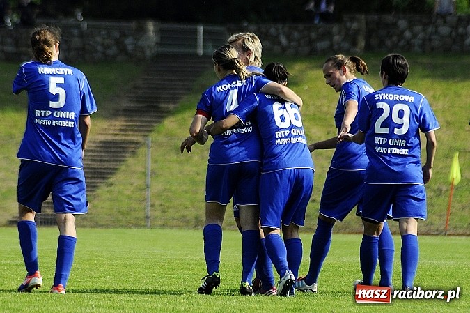 Zdjęcie w galerii na portalu naszraciborz.pl: Unia z Kanadą na remis wiadomości z regionu