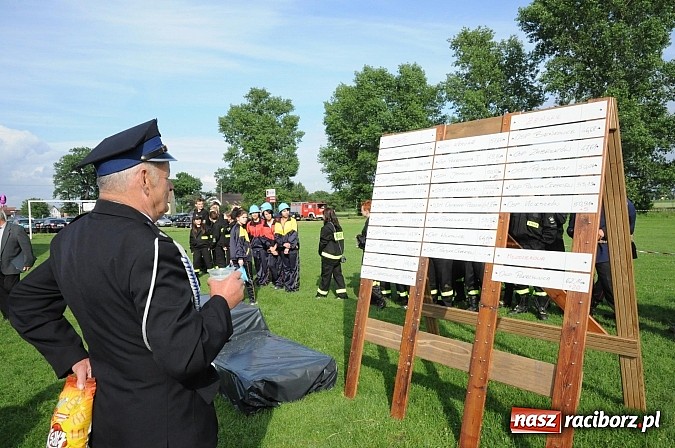 Zdjęcie w galerii na portalu naszraciborz.pl: Bieńkowice najlepsze w międzynarodowych zawodach sikawek konnych wiadomości z regionu