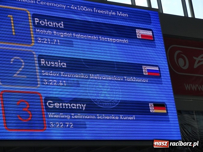 Zdjęcie w galerii na portalu naszraciborz.pl: Pływanie: Rafał Bugdol mistrzem Europy wiadomości z regionu