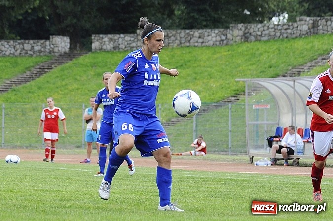 Zdjęcie w galerii na portalu naszraciborz.pl: Unitki pokonały FC Katowice wiadomości z regionu