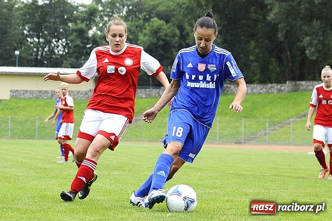 Zdjęcie w galerii na portalu naszraciborz.pl: Unitki pokonały FC Katowice wiadomości z regionu