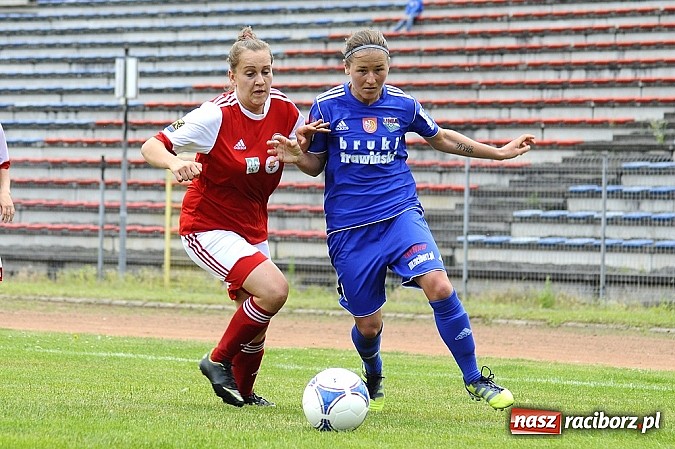 Zdjęcie w galerii na portalu naszraciborz.pl: Unitki pokonały FC Katowice wiadomości z regionu