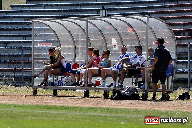 Zdjęcie w galerii na portalu naszraciborz.pl: Unia rozbiła Banik Ostrava wiadomości z regionu