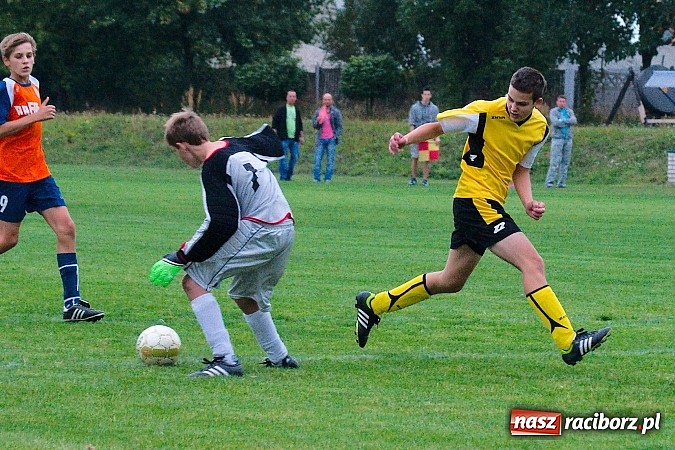 Zdjęcie w galerii na portalu naszraciborz.pl: Trampkarze starsi: Płomień pochłonął Rafako wiadomości z regionu