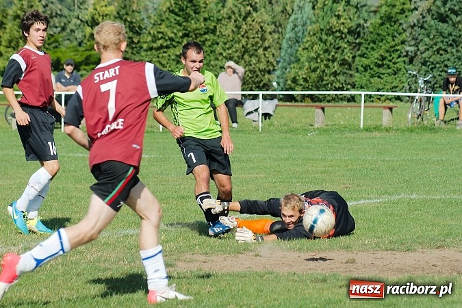 Zdjęcie w galerii na portalu naszraciborz.pl: Pietrowice kontra Cyprzanów: Gminne derby na remis wiadomości z regionu
