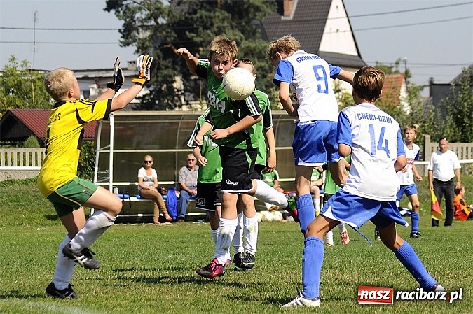 Zdjęcie w galerii na portalu naszraciborz.pl: Unia rozgromiła ROW Rybnik wiadomości z regionu