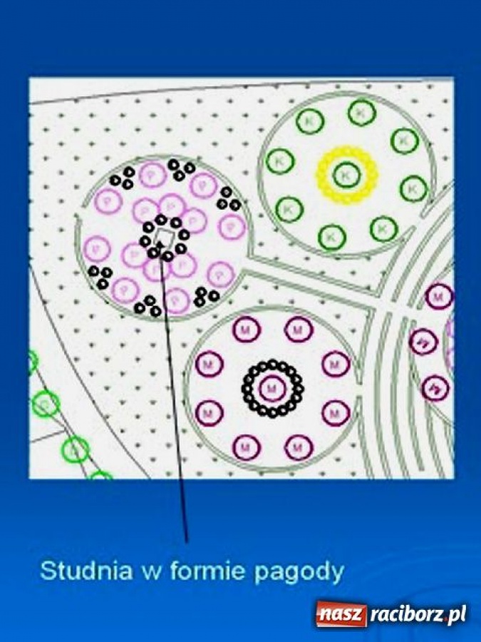 Zdjęcie w galerii na portalu naszraciborz.pl: Czarodziejski Ogród po polsku wiadomości z regionu