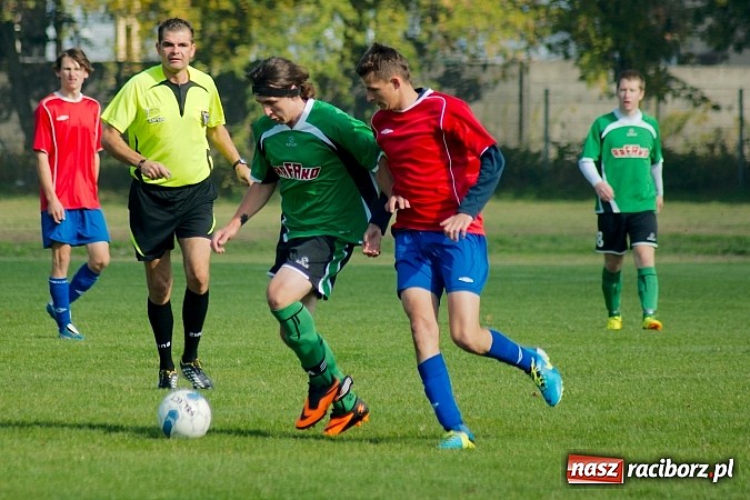 Zdjęcie w galerii na portalu naszraciborz.pl: Juniorzy Rafako idą jak burza. Szósty mecz i szósta wygrana wiadomości z regionu