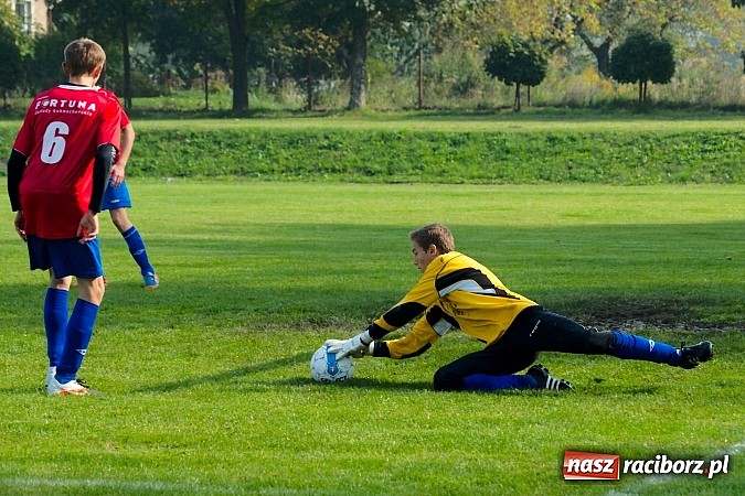 Zdjęcie w galerii na portalu naszraciborz.pl: Juniorzy Rafako idą jak burza. Szósty mecz i szósta wygrana wiadomości z regionu