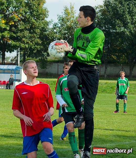 Zdjęcie w galerii na portalu naszraciborz.pl: Juniorzy Rafako idą jak burza. Szósty mecz i szósta wygrana wiadomości z regionu