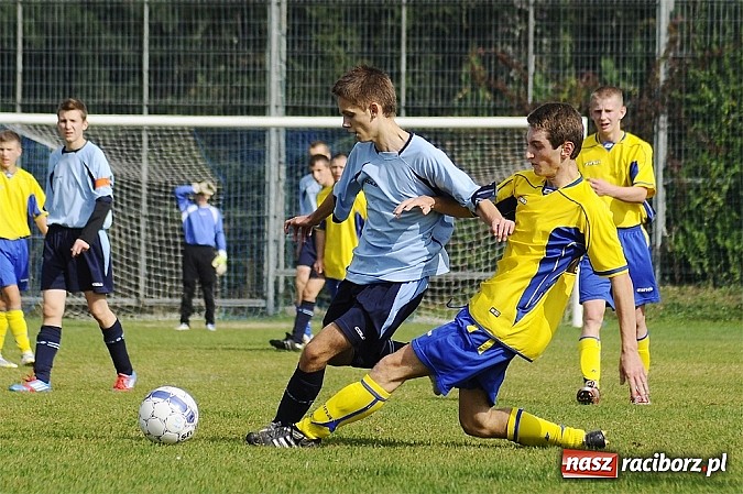 Zdjęcie w galerii na portalu naszraciborz.pl: Osiem goli juniorów Markowic wiadomości z regionu