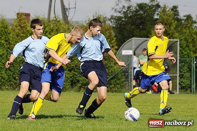 Zdjęcie w galerii na portalu naszraciborz.pl: Osiem goli juniorów Markowic wiadomości z regionu