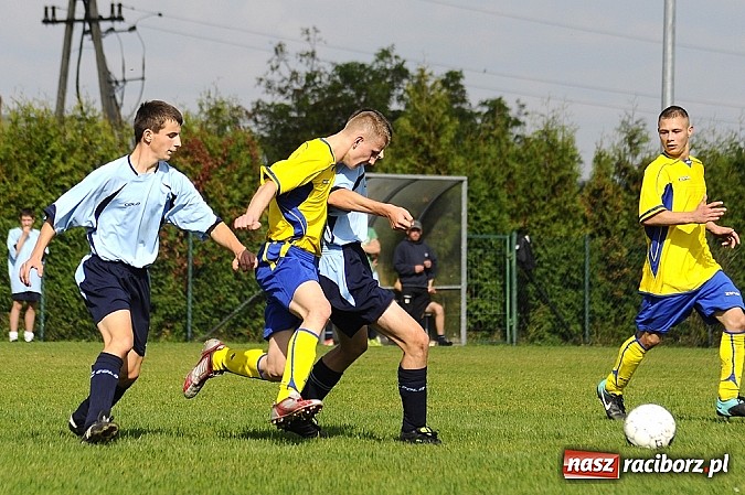 Zdjęcie w galerii na portalu naszraciborz.pl: Osiem goli juniorów Markowic wiadomości z regionu
