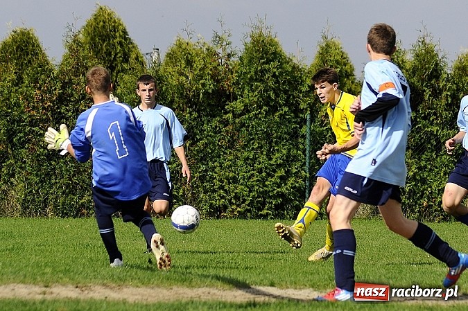 Zdjęcie w galerii na portalu naszraciborz.pl: Osiem goli juniorów Markowic wiadomości z regionu