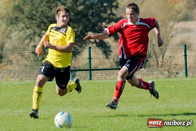 Zdjęcie w galerii na portalu naszraciborz.pl: Borucin zagrał słabo, mimo to wygrał. Po raz kolejny w tym sezonie wiadomości z regionu