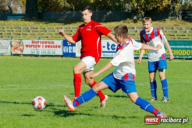 Zdjęcie w galerii na portalu naszraciborz.pl: Siedemnaście bramek przy Srebrnej. Juniorzy Unii nie dali szans graczom Cyprzanowa wiadomości z regionu