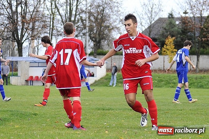 Zdjęcie w galerii na portalu naszraciborz.pl: Bez niepodzianki w derbach. Rafako nadal niepokonane wiadomości z regionu