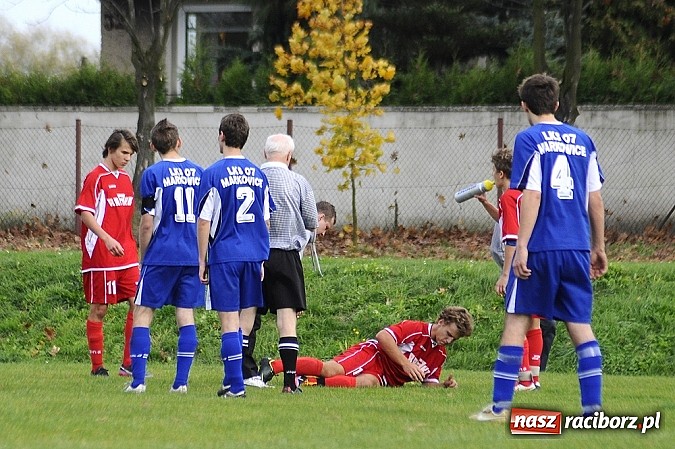 Zdjęcie w galerii na portalu naszraciborz.pl: Bez niepodzianki w derbach. Rafako nadal niepokonane wiadomości z regionu