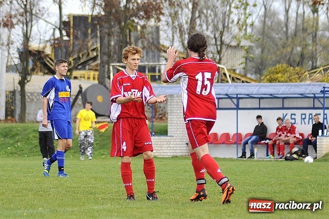 Zdjęcie w galerii na portalu naszraciborz.pl: Bez niepodzianki w derbach. Rafako nadal niepokonane wiadomości z regionu