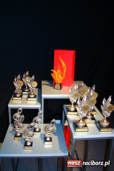 Zdjęcie w galerii na portalu naszraciborz.pl: Daria Soszyńska zdobyła Grand Prix w Katowicach wiadomości z regionu