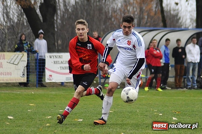 Zdjęcie w galerii na portalu naszraciborz.pl: Wielkie emocje i podział punktów w hicie kolejki wiadomości z regionu