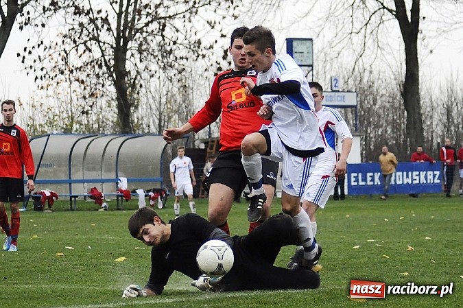 Zdjęcie w galerii na portalu naszraciborz.pl: Wielkie emocje i podział punktów w hicie kolejki wiadomości z regionu