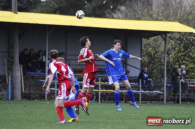 Zdjęcie w galerii na portalu naszraciborz.pl: Podbeskidzie zmiażdżyło LKS Krzyżanowice wiadomości z regionu