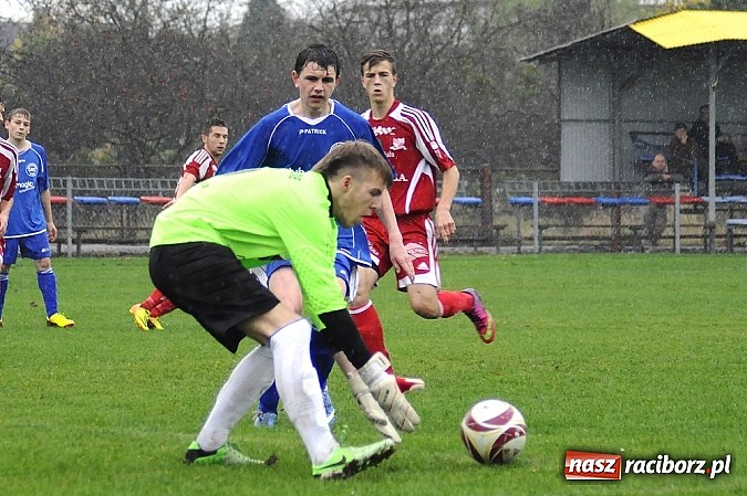 Zdjęcie w galerii na portalu naszraciborz.pl: Podbeskidzie zmiażdżyło LKS Krzyżanowice wiadomości z regionu