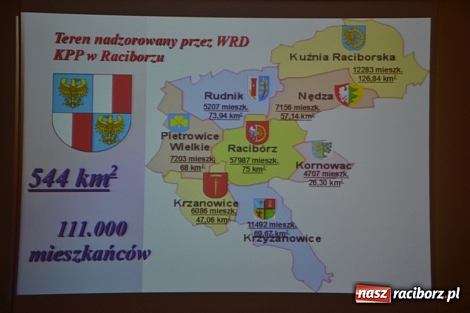 Zdjęcie w galerii na portalu naszraciborz.pl: Akcja Bezpieczniej na motorowerze zakończona wiadomości z regionu