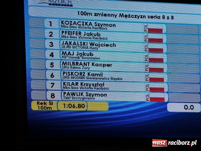 Zdjęcie w galerii na portalu naszraciborz.pl: Pływanie. Mistrzostwa Śląska 12-latków wiadomości z regionu