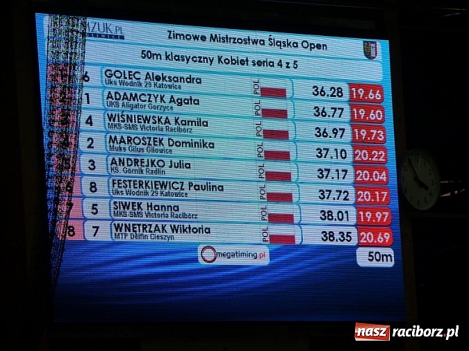 Zdjęcie w galerii na portalu naszraciborz.pl: Pływanie. Michał Błaszczyk w roli głównej wiadomości z regionu