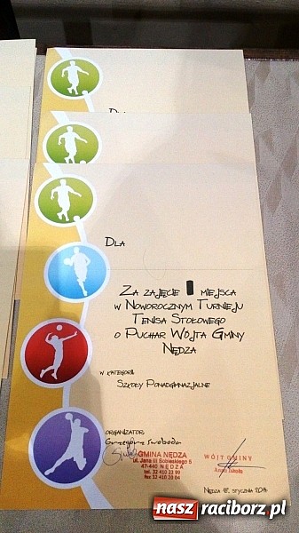 Zdjęcie w galerii na portalu naszraciborz.pl: W Nędzy walczyli o puchar wójta wiadomości z regionu