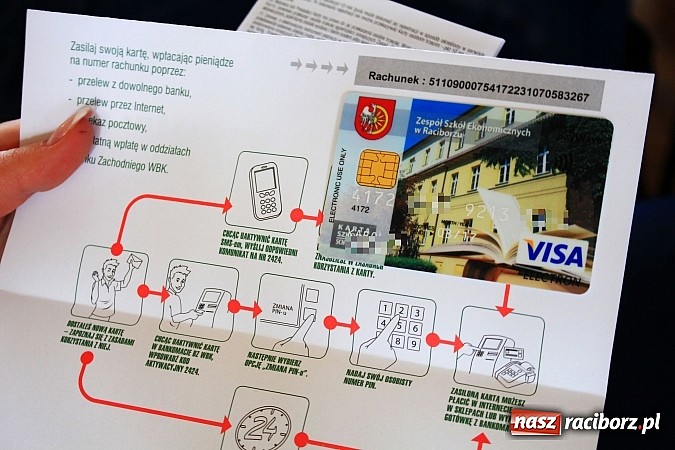 Zdjęcie w galerii na portalu naszraciborz.pl: Wejście do Ekonomika tylko z kartą! wiadomości z regionu