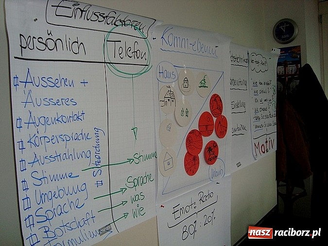 Zdjęcie w galerii na portalu naszraciborz.pl: Wizyta uczniów Ekonomika w austriackiej firmie wiadomości z regionu