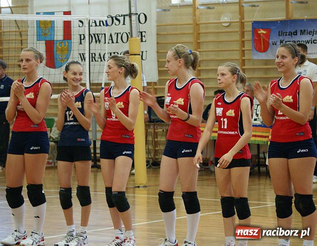 Zdjęcie w galerii na portalu naszraciborz.pl: Trenerzy UKS Krzanowice podsumowali sezon 2008/2009 wiadomości z regionu