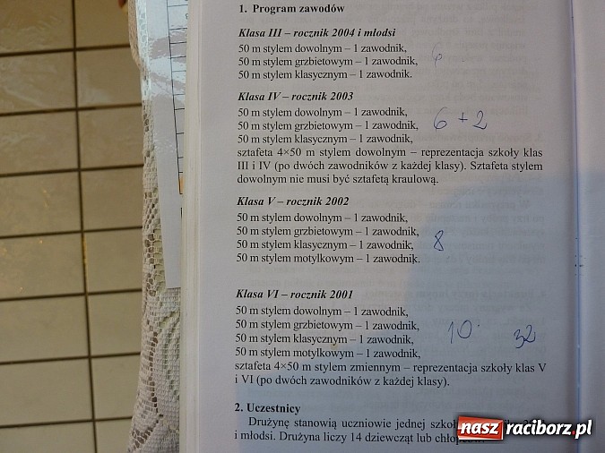 Zdjęcie w galerii na portalu naszraciborz.pl: Pływanie: SP 15 i GMS w finale wiadomości z regionu