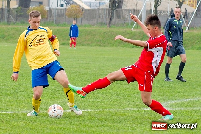 Zdjęcie w galerii na portalu naszraciborz.pl: Rafako-Lubomia: Bez bramek przy Łąkowej wiadomości z regionu