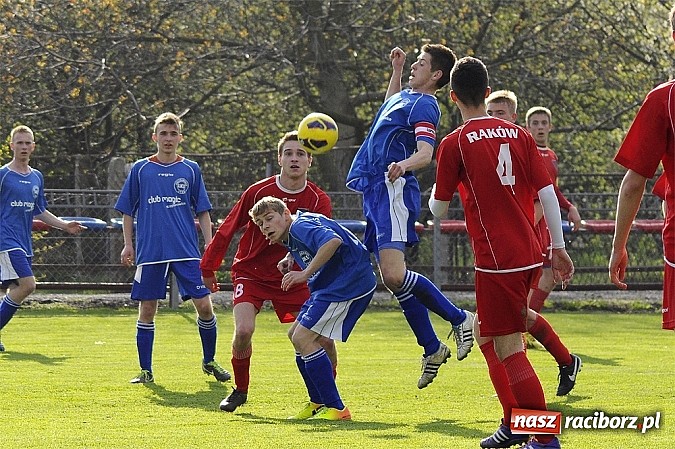 Zdjęcie w galerii na portalu naszraciborz.pl: Samobój i trzy karne w meczu Krzyżanowic z Rakowem Częstochowa wiadomości z regionu
