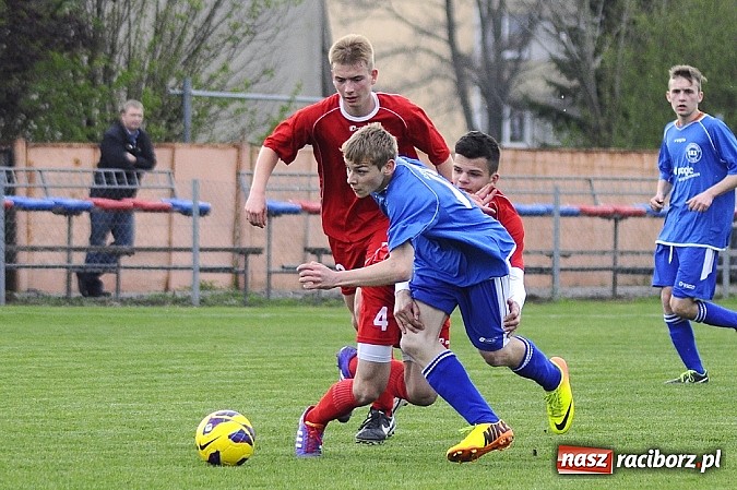 Zdjęcie w galerii na portalu naszraciborz.pl: Samobój i trzy karne w meczu Krzyżanowic z Rakowem Częstochowa wiadomości z regionu