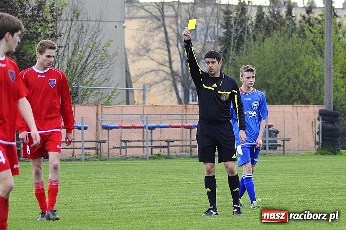 Zdjęcie w galerii na portalu naszraciborz.pl: Samobój i trzy karne w meczu Krzyżanowic z Rakowem Częstochowa wiadomości z regionu