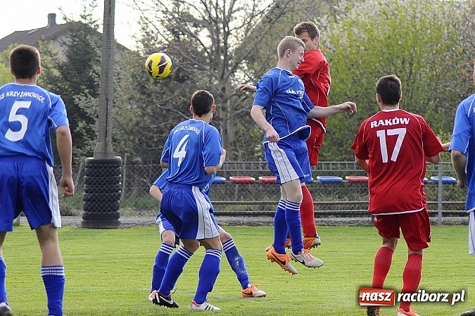 Zdjęcie w galerii na portalu naszraciborz.pl: Samobój i trzy karne w meczu Krzyżanowic z Rakowem Częstochowa wiadomości z regionu