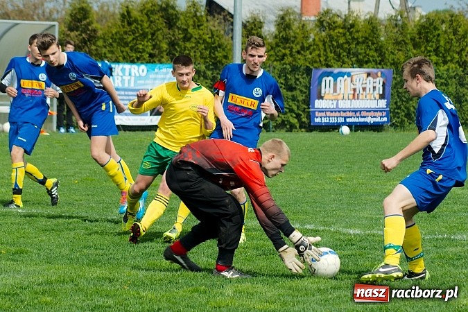 Zdjęcie w galerii na portalu naszraciborz.pl: Ciężka przeprawa markowickich juniorów wiadomości z regionu