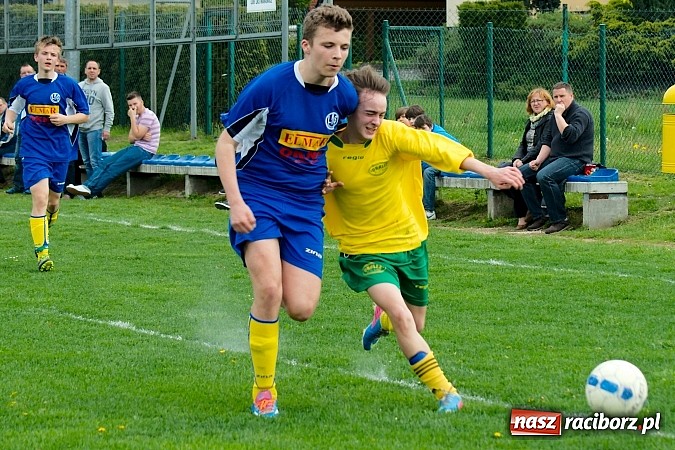 Zdjęcie w galerii na portalu naszraciborz.pl: Ciężka przeprawa markowickich juniorów wiadomości z regionu