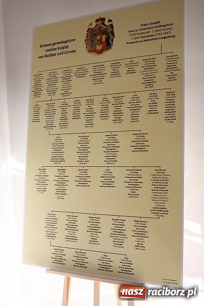 Zdjęcie w galerii na portalu naszraciborz.pl: Rudy: Otwarto wystawę poświęconą pamięci rodziny książąt von Ratibor und Corvey wiadomości z regionu