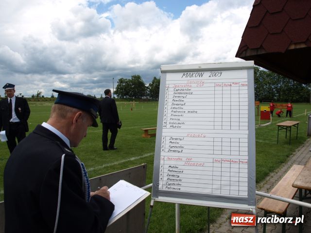 Zdjęcie w galerii na portalu naszraciborz.pl: Strażacka niedziela w gminie Pietrowice wiadomości z regionu