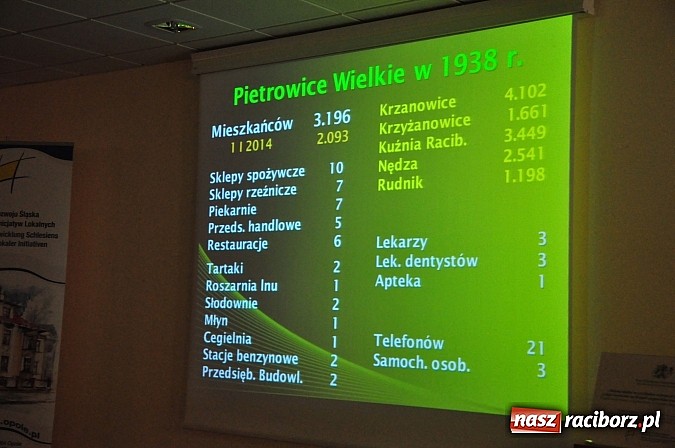 Zdjęcie w galerii na portalu naszraciborz.pl: Jak żyła podraciborska wieś w latach 1935-1939 wiadomości z regionu