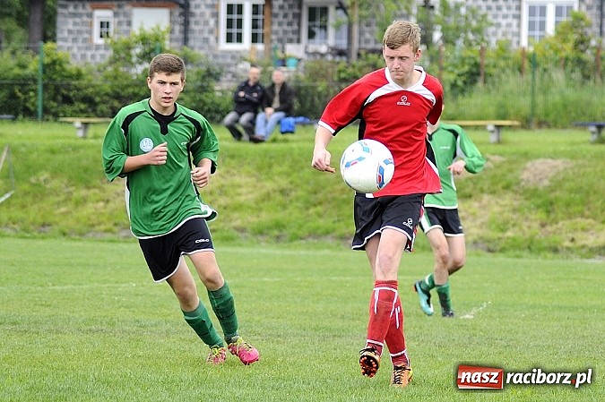 Zdjęcie w galerii na portalu naszraciborz.pl: Juniorskie derby dla Markowic wiadomości z regionu